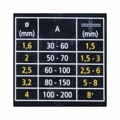 Lot De 50 électrodes Pour Soudage Silex® Rutile 2.5ø -Pas Cher SILEX Magasin 24121780 5